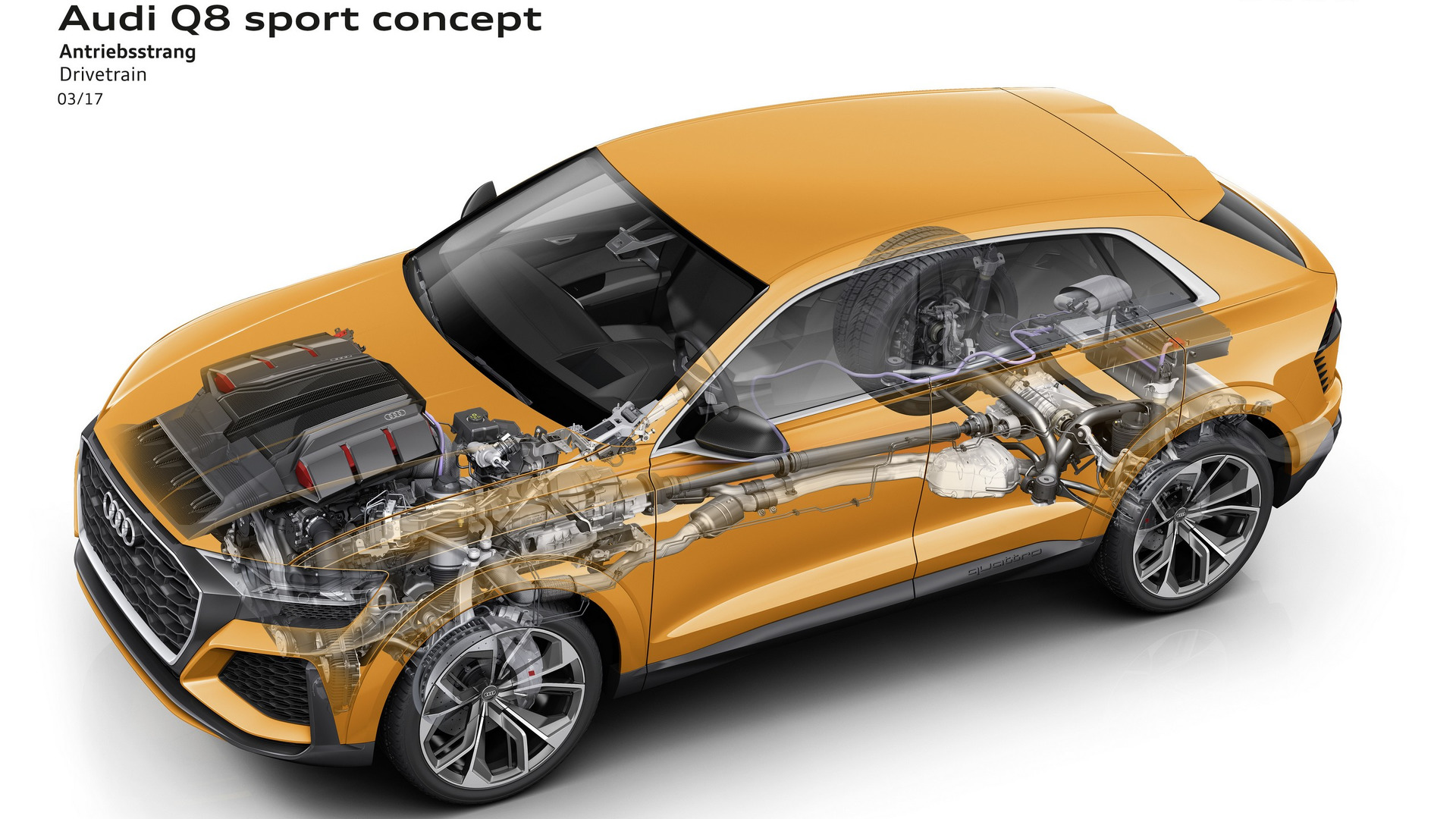 El Audi Q8 RS será un calco del Sport Concept: híbrido y muy potente