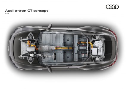 Audi e-tron GT Concept: Así es la antesala del brutal Gran Turismo 100% eléctrico