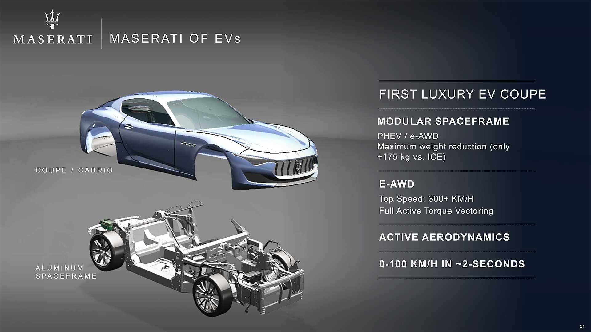 El Maserati Alfieri llegará en 2020: será híbrido y muy rápido