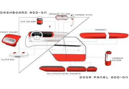 Fiat Concept Centoventi 2019: Un vistazo al urbano eléctrico del futuro