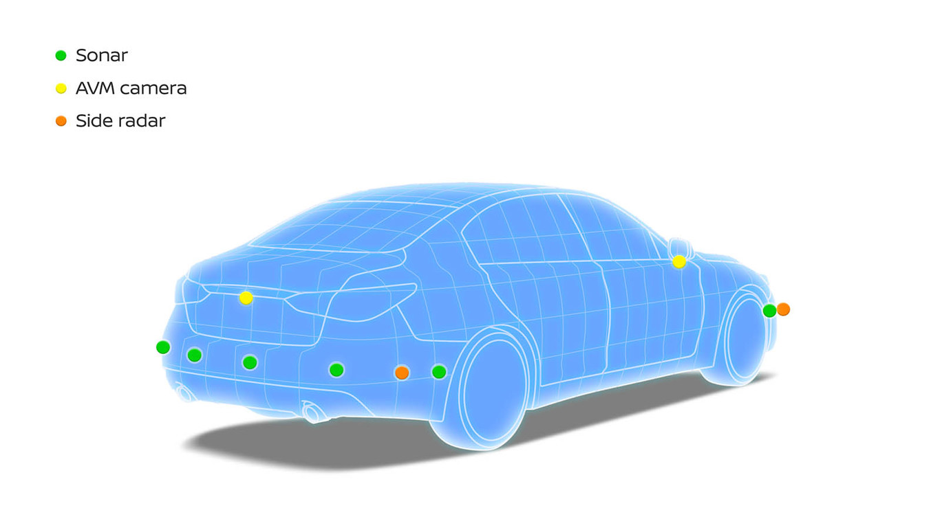 El nuevo ProPILOT 2.0 de Nissan de conducción semi autónoma no te obligará a coger el volante