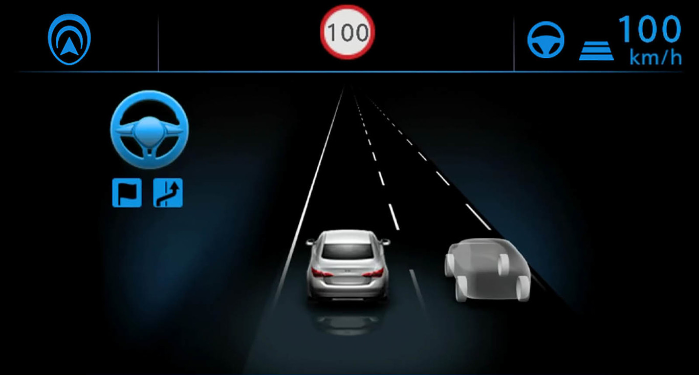 El nuevo ProPILOT 2.0 de Nissan de conducción semi autónoma no te obligará a coger el volante