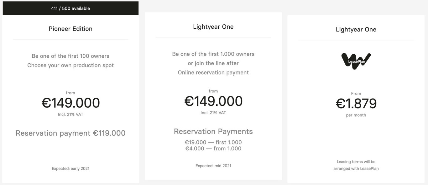 El Lightyear One es el coche solar con 725 km de autonomía por 149.000 euros