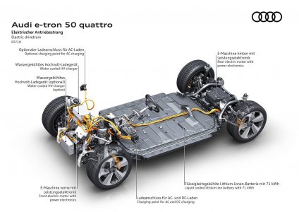 Audi e-tron 50 quattro: El más accesible de la gama con 313 CV