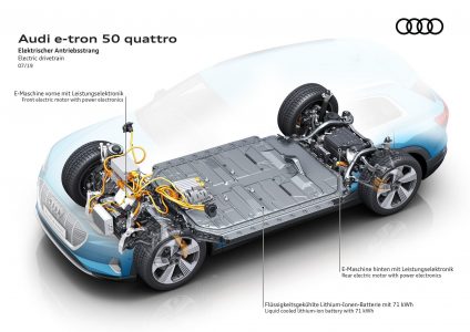 Audi e-tron 50 quattro: El más accesible de la gama con 313 CV