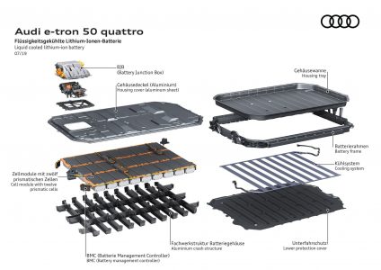 Audi e-tron 50 quattro: El más accesible de la gama con 313 CV