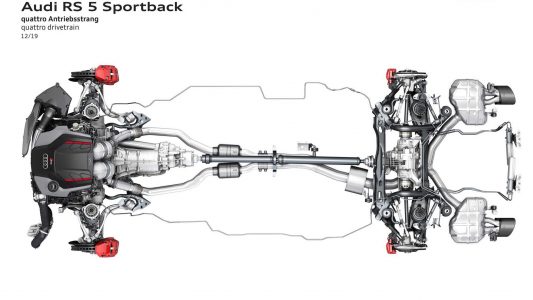 Audi RS 5 Coupé y RS 5 Sportback 2020: Pequeños cambios estéticos para ponerlo al día