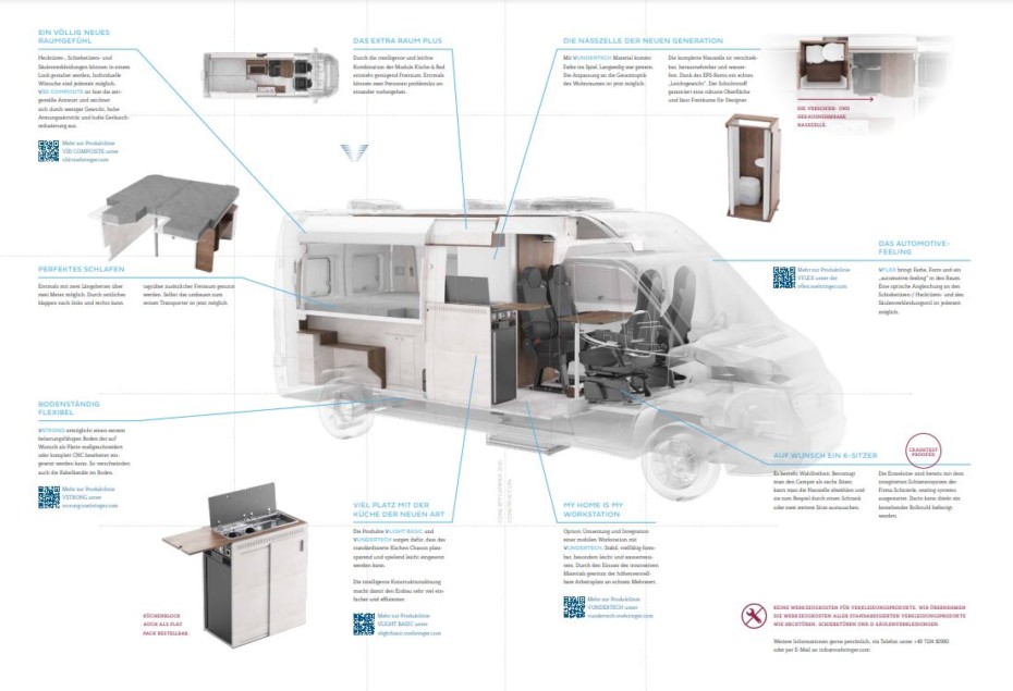 Este prototipo de Fiat Ducato permite extraer su interior: ¿Revolución camper?