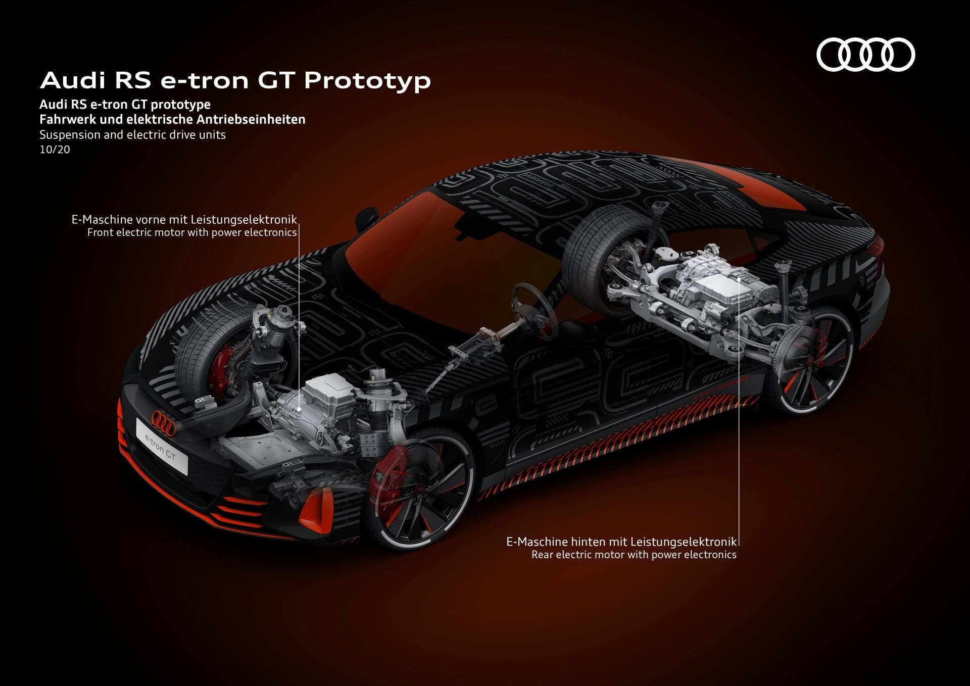 Audi RS e-tron GT Prototype: Un acercamiento al Audi más potente, que será 100% eléctrico