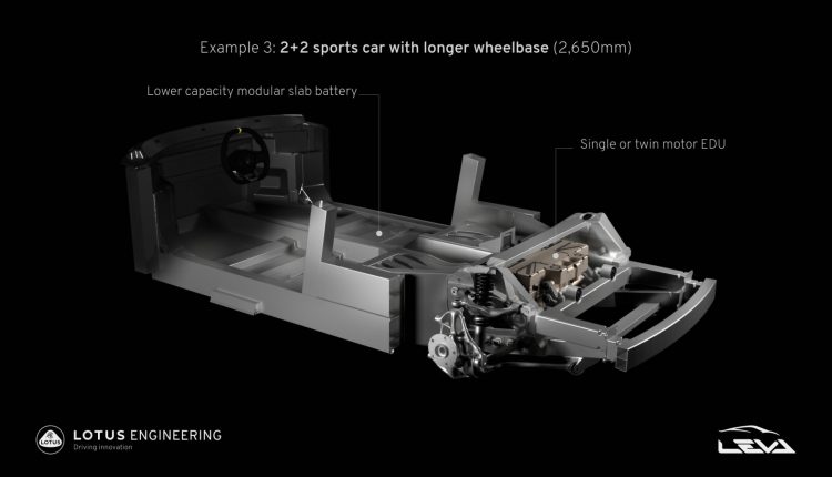 Así es la nueva plataforma E-Sports de Lotus: Servirá como base para el Elise y Evora eléctricos