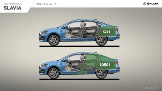Skoda Slavia 2022: El reemplazo del Rapid para la India