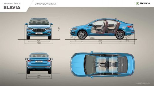 Skoda Slavia 2022: El reemplazo del Rapid para la India