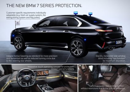 BMW Serie 7 Protection e i7 Protection: a prueba de balas