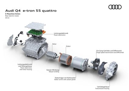 Audi Q4 e-tron 2024: ahora con hasta 562 km de autonomía