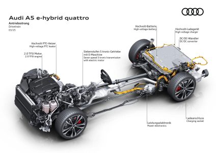 audi a5 ehybrid14