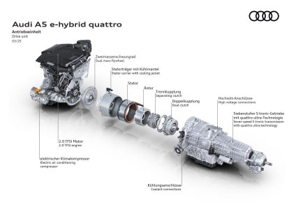 audi a5 ehybrid16