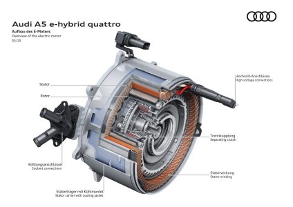 audi a5 ehybrid19