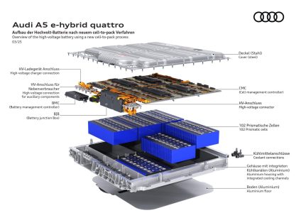 audi a5 ehybrid20