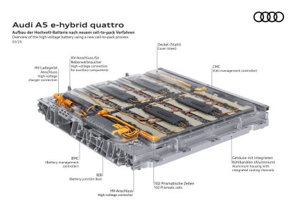audi a5 ehybrid21