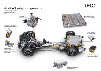 audi a5 ehybrid23